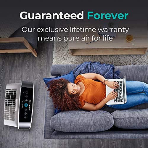 Alen BreatheSmart 75i Air Purifier