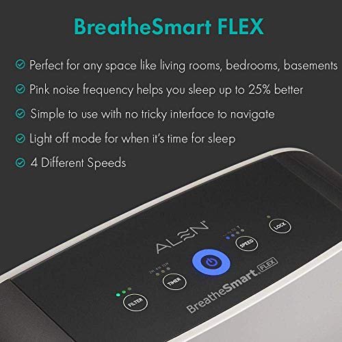 Alen BreatheSmart Flex Air Purifier Electric Blue